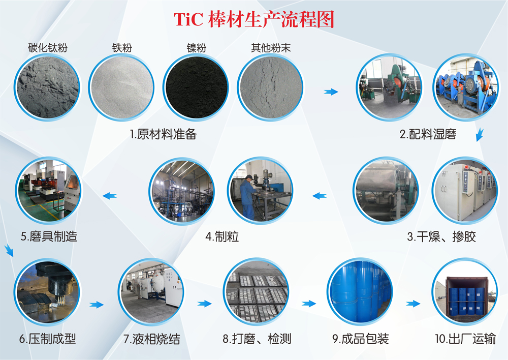 长沙琅峰金属材料有限公司