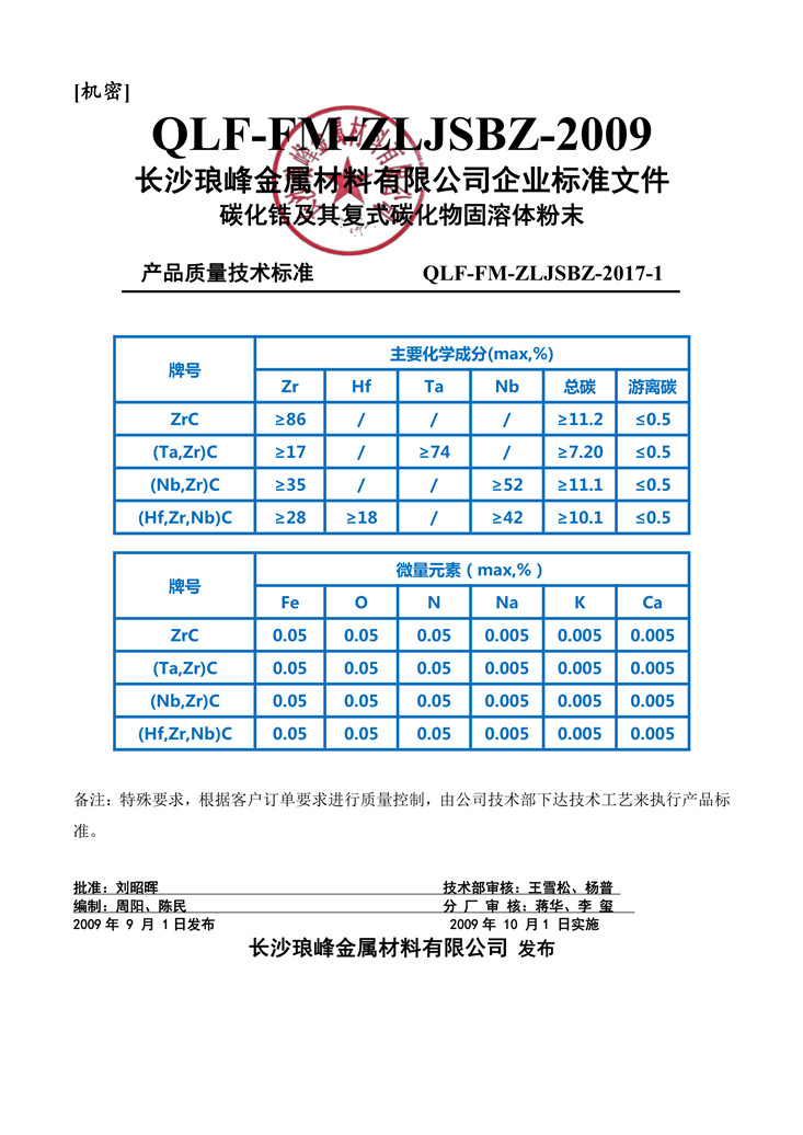 长沙琅峰金属材料有限公司