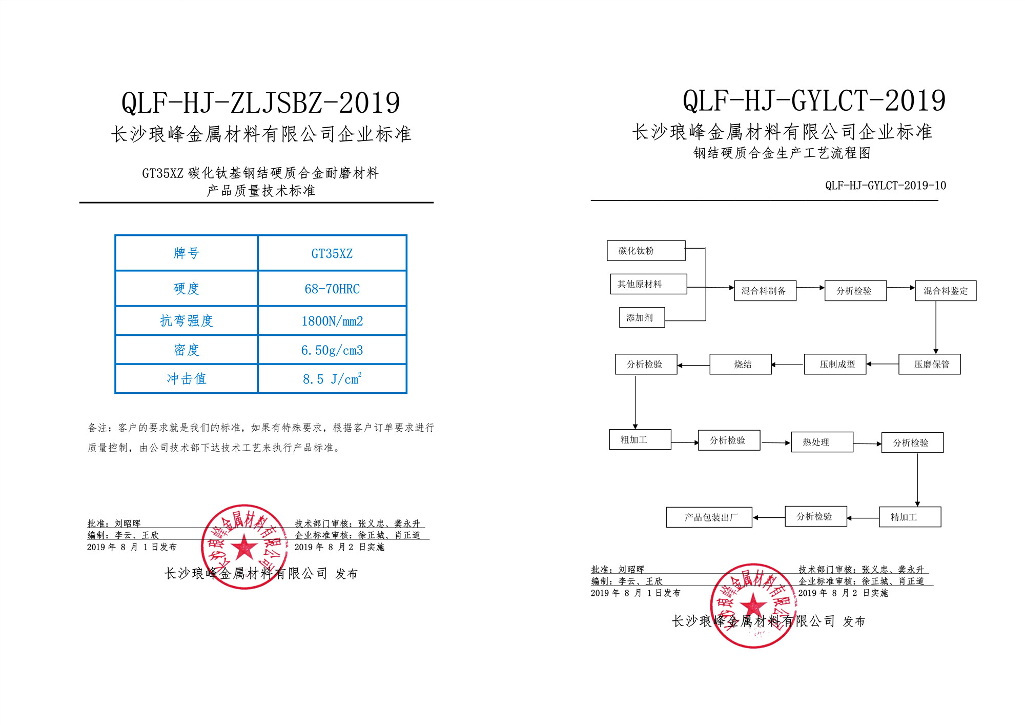 长沙琅峰金属材料有限公司