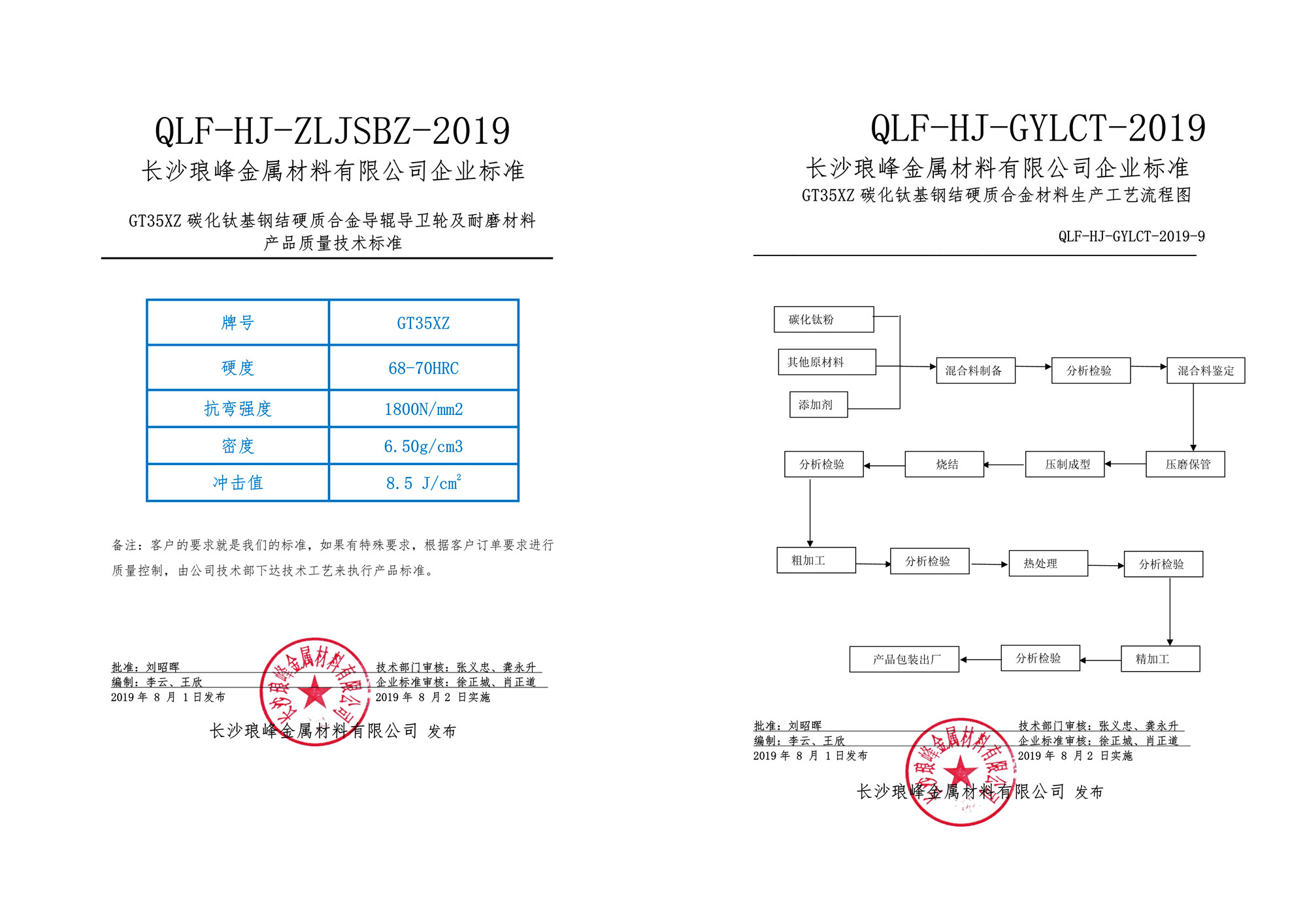 长沙琅峰金属材料有限公司