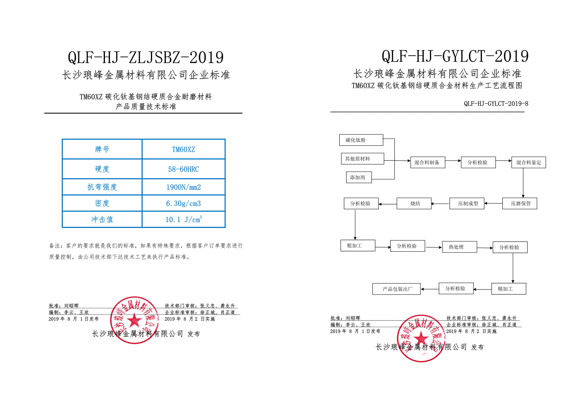 长沙琅峰金属材料有限公司