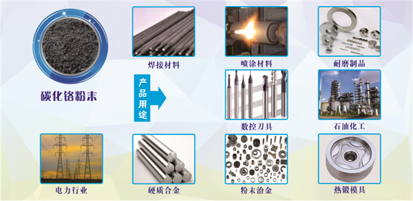 长沙琅峰金属材料有限公司