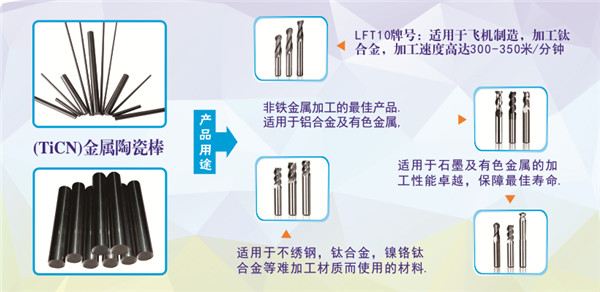 长沙琅峰金属材料有限公司